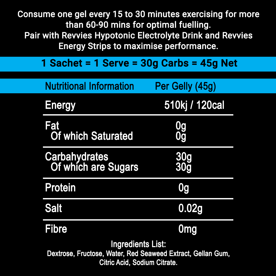 Revvies Energy Gelly™ 12 Packs